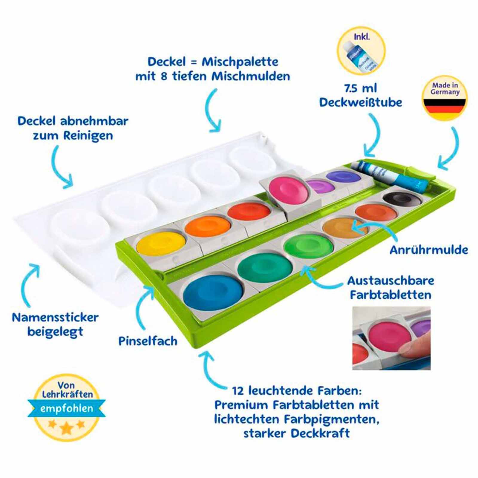 Pelikan K12 Grün Wasserfarben Deckfarbkasten 12er