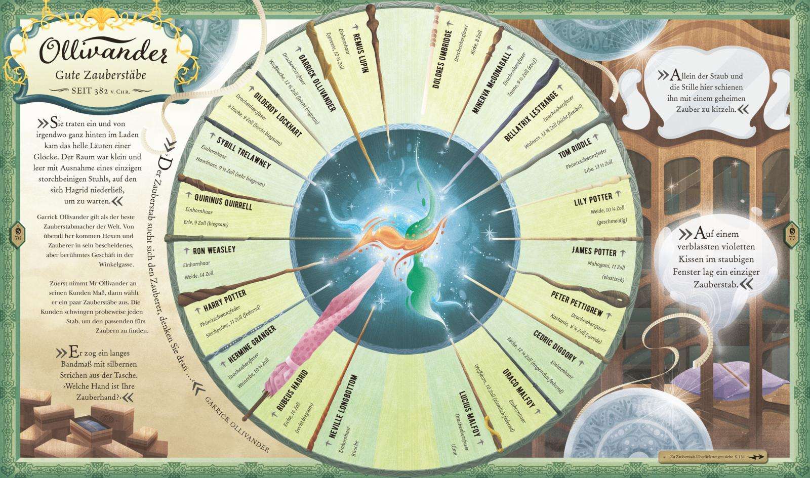 Die magische Welt von Harry Potter Das offiziell Handbuch