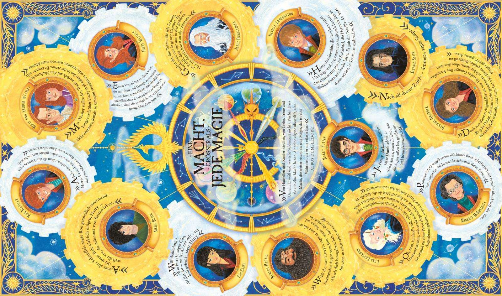 Die magische Welt von Harry Potter Das offiziell Handbuch