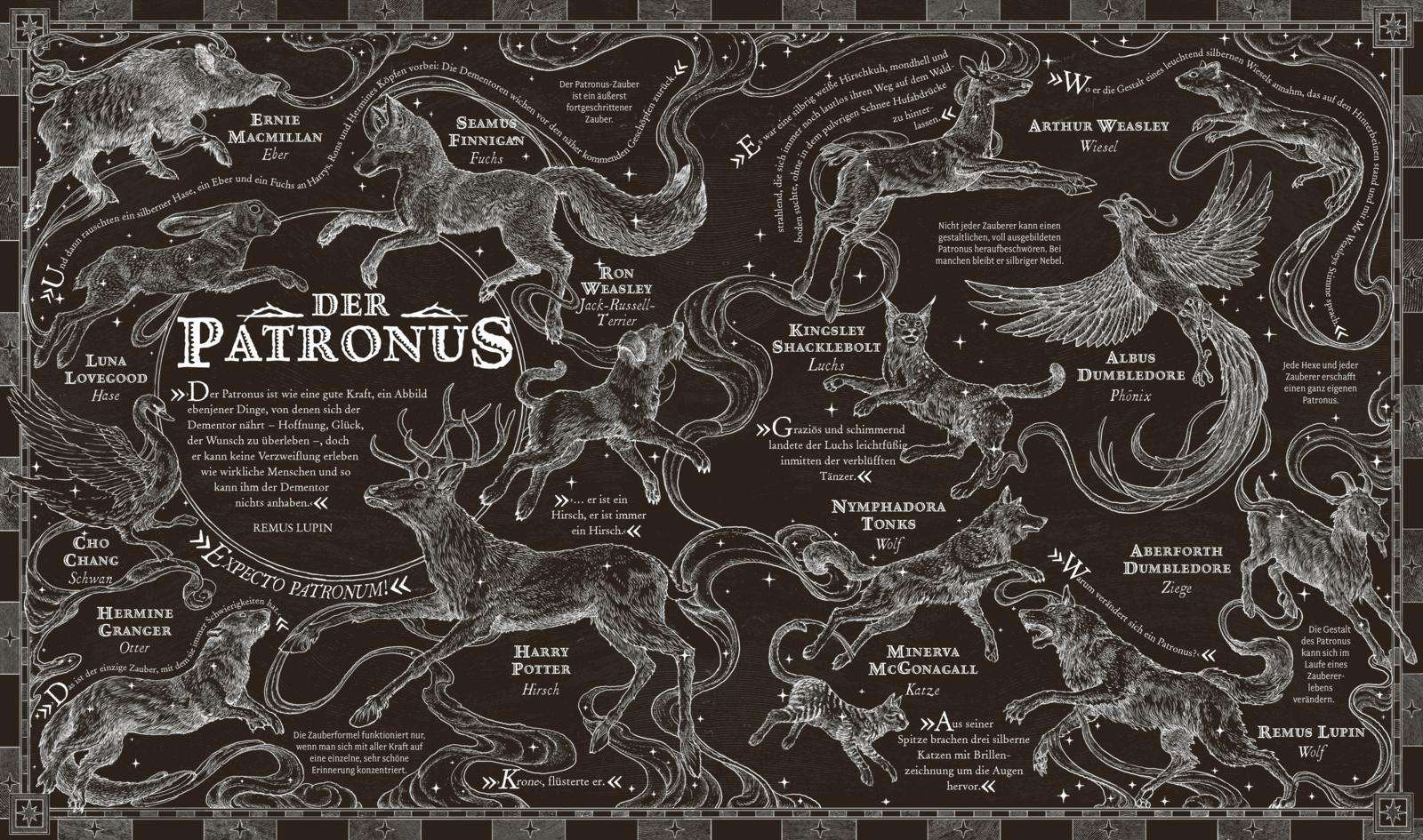 Die magische Welt von Harry Potter Das offiziell Handbuch