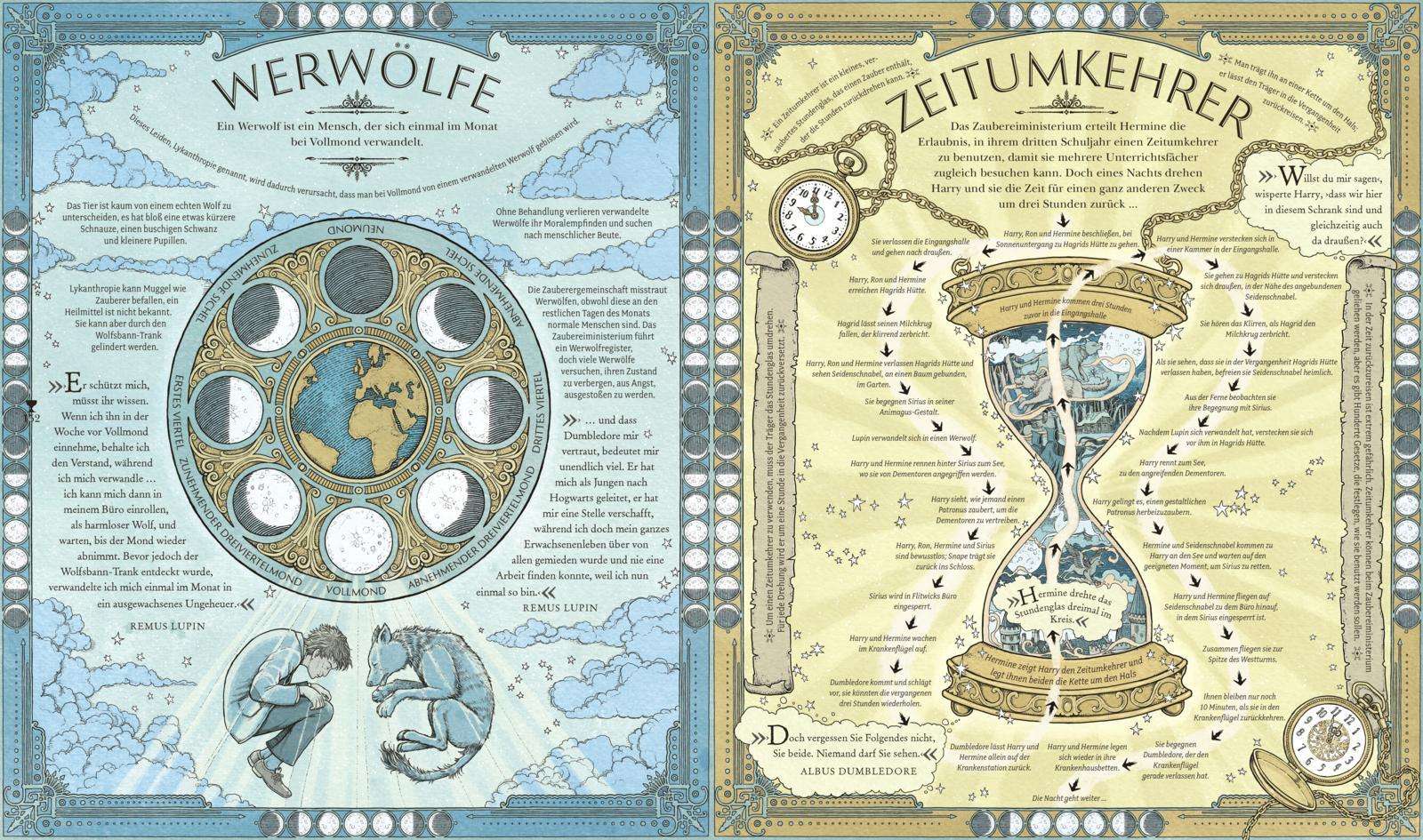 Die magische Welt von Harry Potter Das offiziell Handbuch