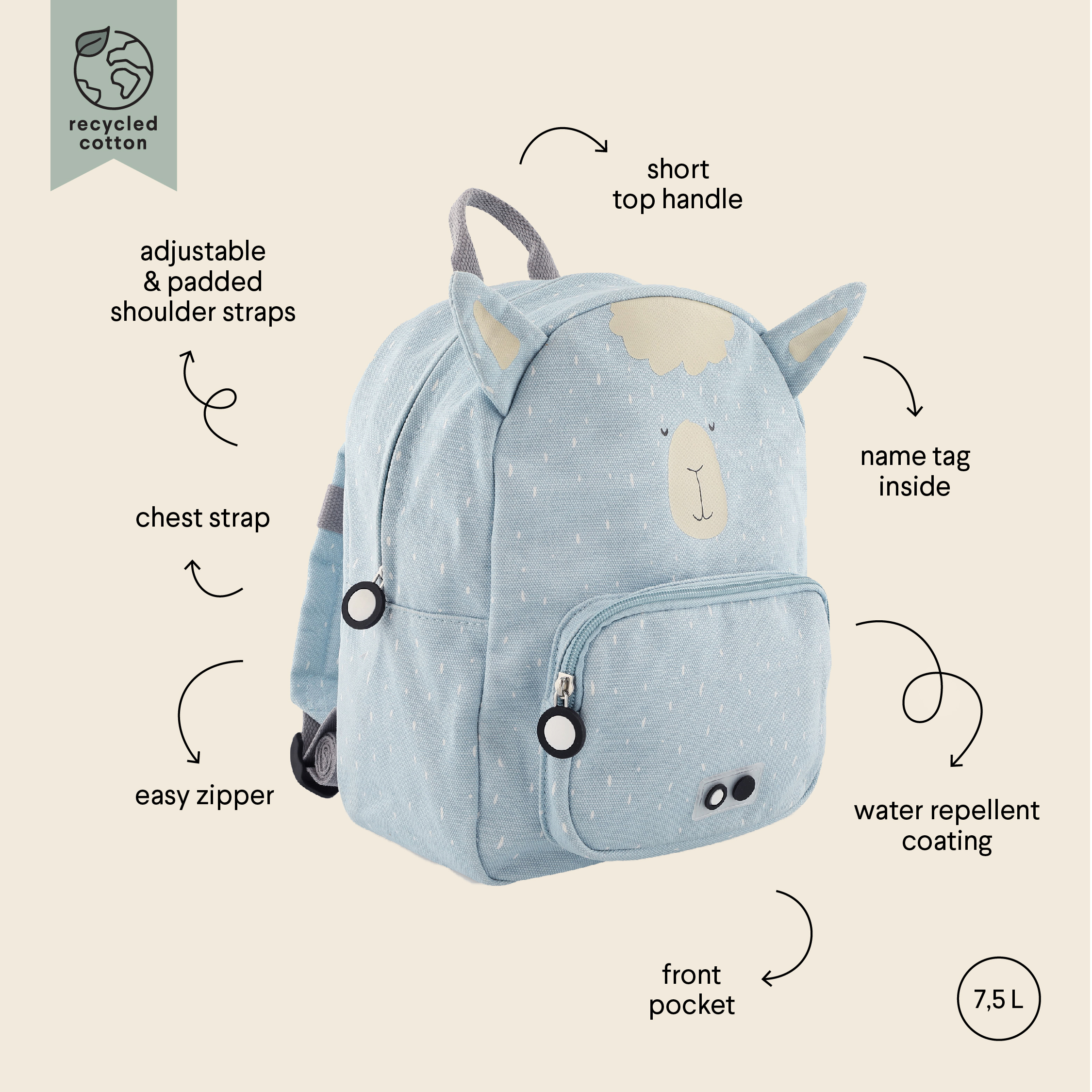 Trixie Rucksack Mr. Alpaca hellblau