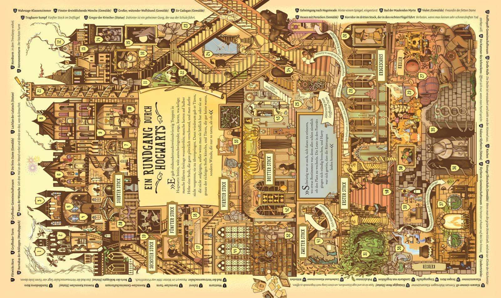 Die magische Welt von Harry Potter Das offiziell Handbuch
