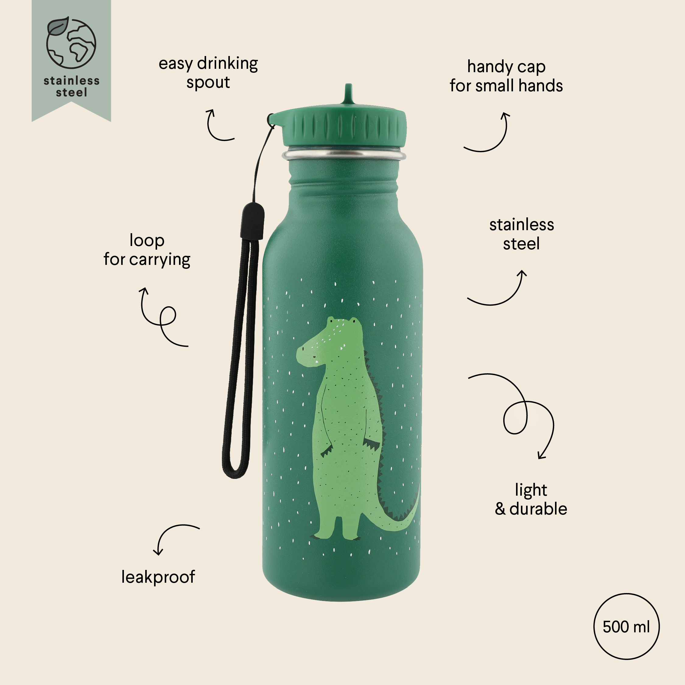 Trixie Trinkflasche aus Edelstahl Mr Crocodile Krokodil grün 500ml Trixie Trinkflasche aus Edelstahl Mr Crocodile Krokodil grün 500ml